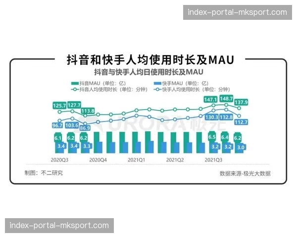 体育叙事与用户个人故事结合 通过内容引发情感共鸣与传播